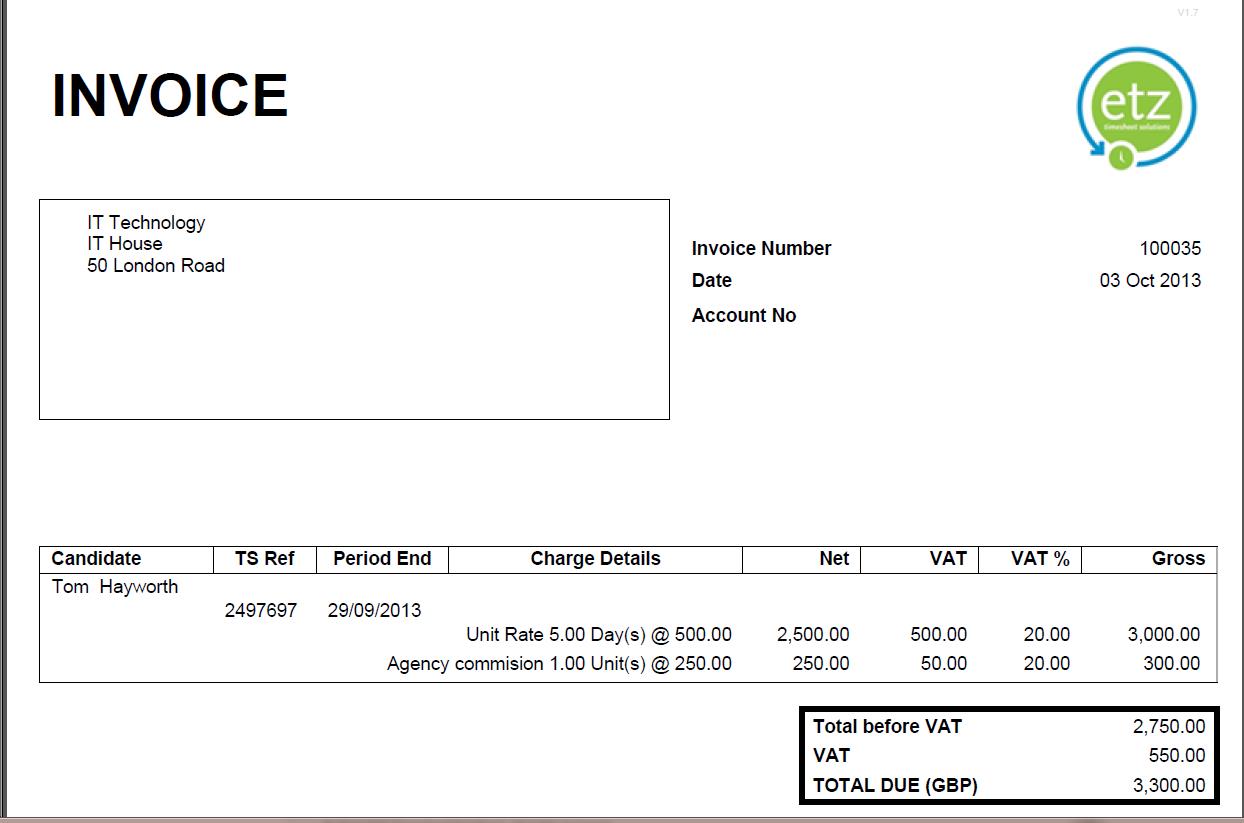 Инвойс в процессе оплаты. Номер инвойса. Инвойс форма. Накладная Invoice. Инвойс для покупателя.